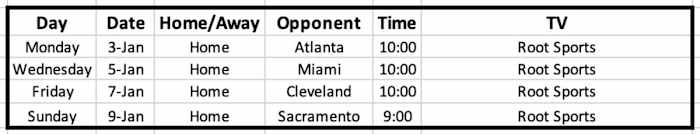 Screen Shot 2022-01-10 at 1.06.22 AM